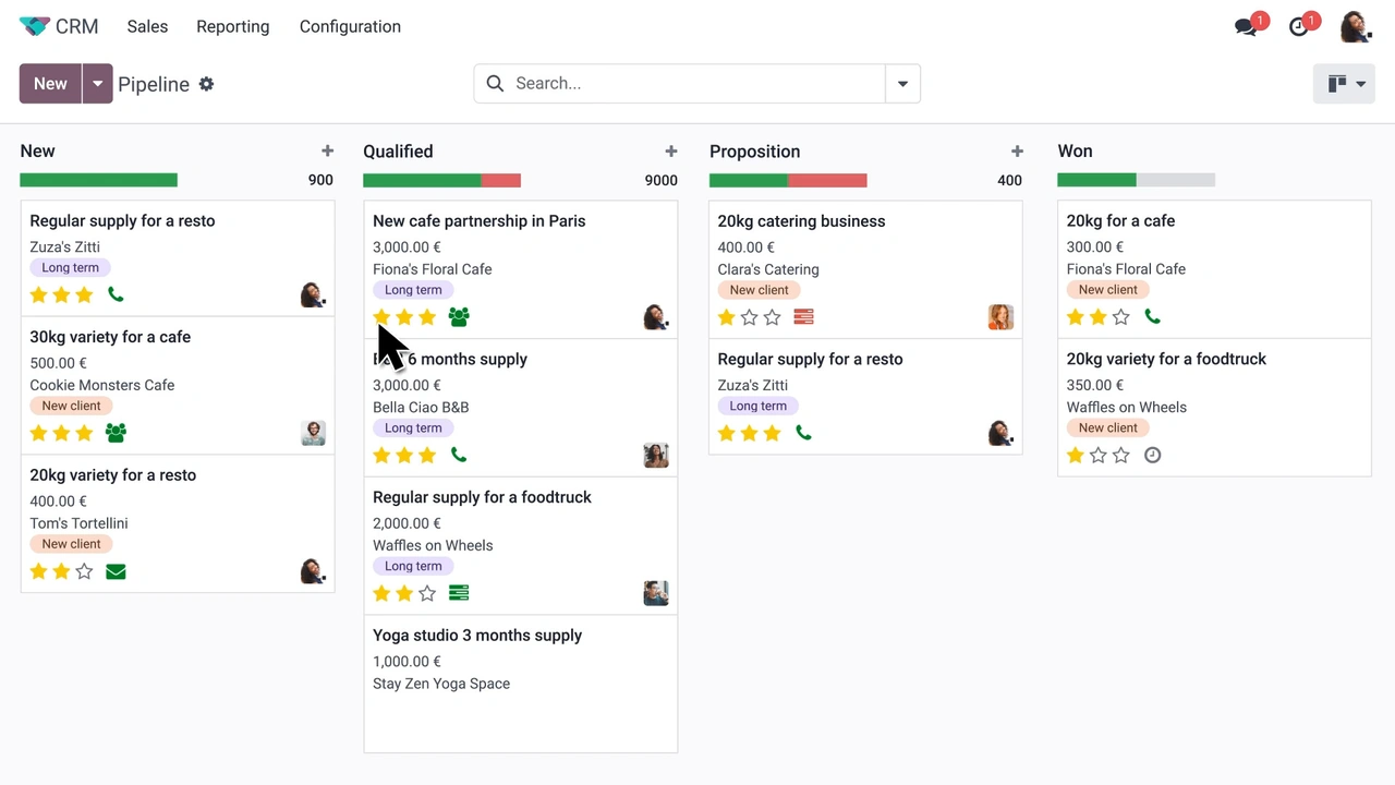 CRM Pipeline Ansicht