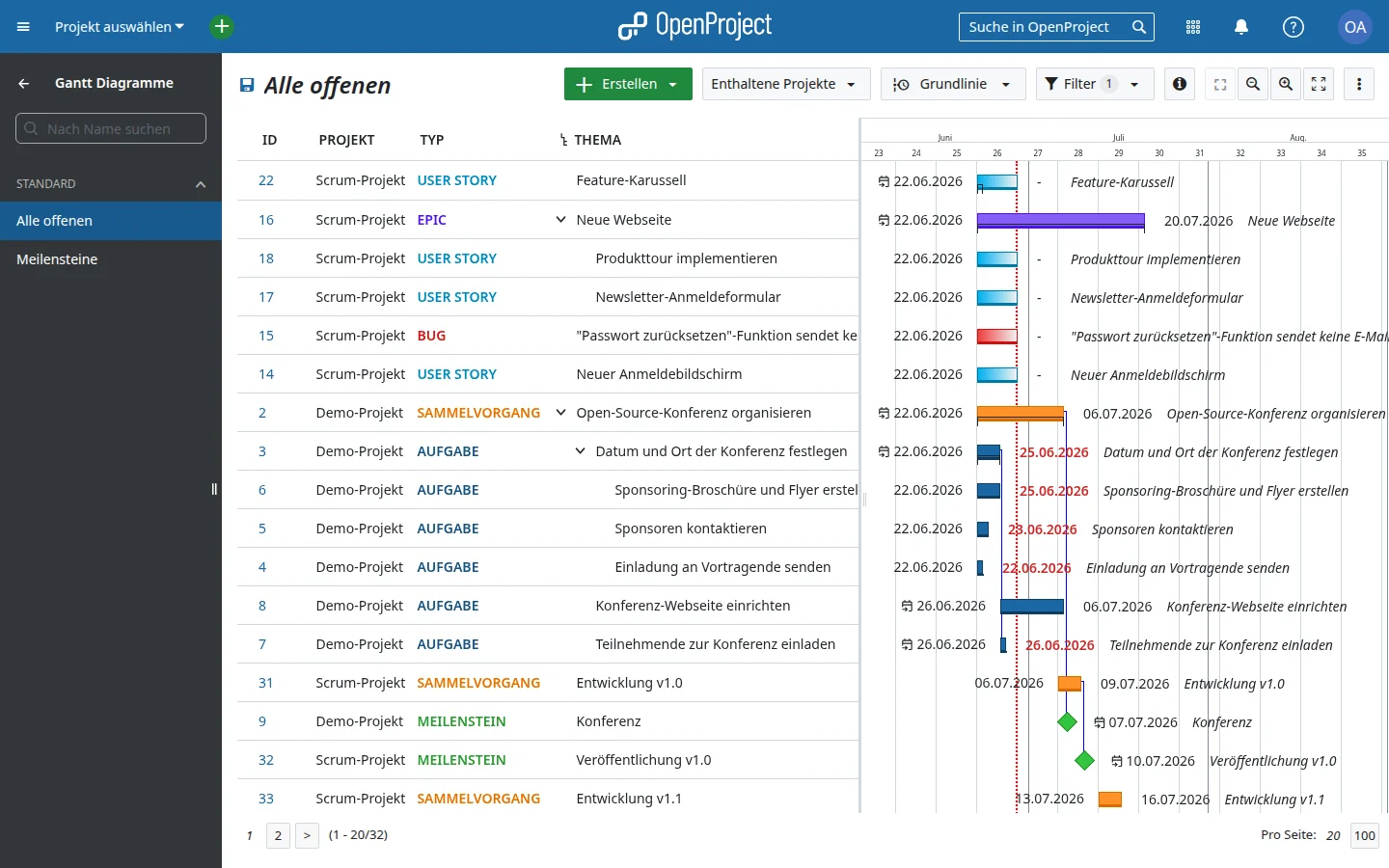 Gantt-Diagramm zur Termin- und Abhängigkeitsplanung
