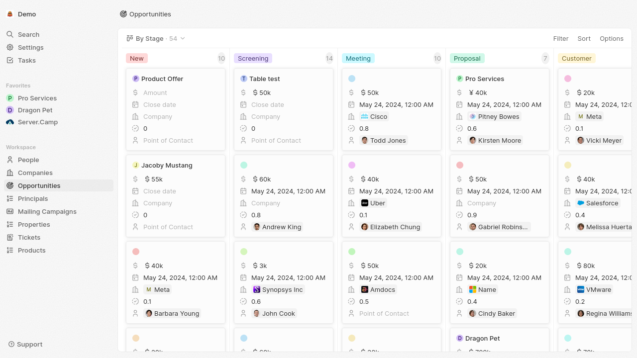 Twenty CRM Screenshot